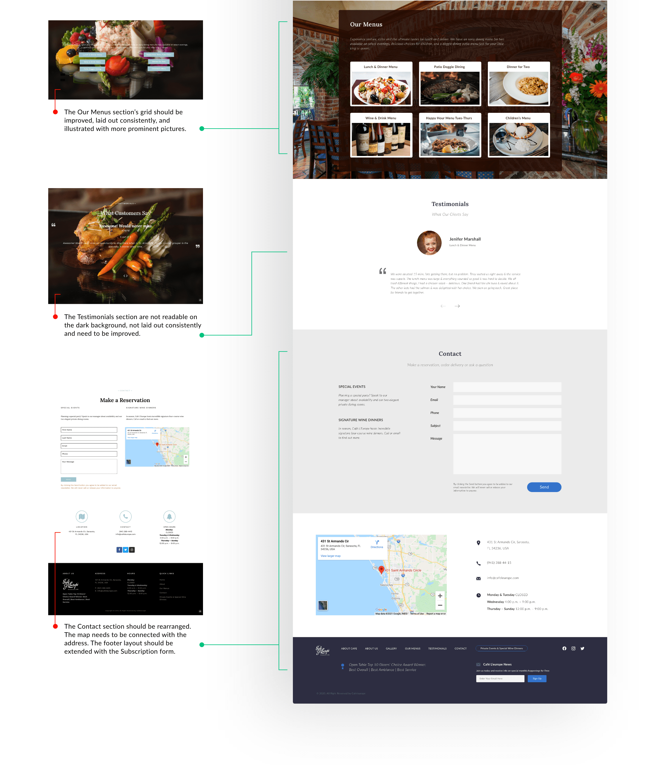 Cafe website revamp
